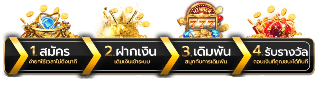 สล็อต แท้